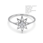 The Polaris Celestial Starburst Ring