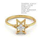 Round Brilliant Cut Diamond
